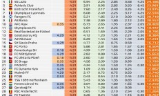 爱游戏体育下载:欧联欧协联奖金统计：曼联热刺均超3500万，切尔西1800万