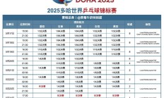 爱游戏体育:2025多哈世乒赛赛程直播时间表 乒乓球男女单双打、混双签表对阵名单（全）