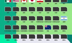 爱游戏APP下载:国足去？英媒：因被限制入境，世界杯期间伊朗可能无法在美国比赛