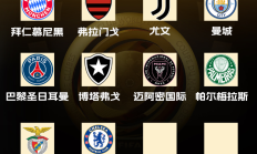 爱游戏官网:世俱杯16强已确定10席！切尔西晋级，剩余9队争夺最后6席